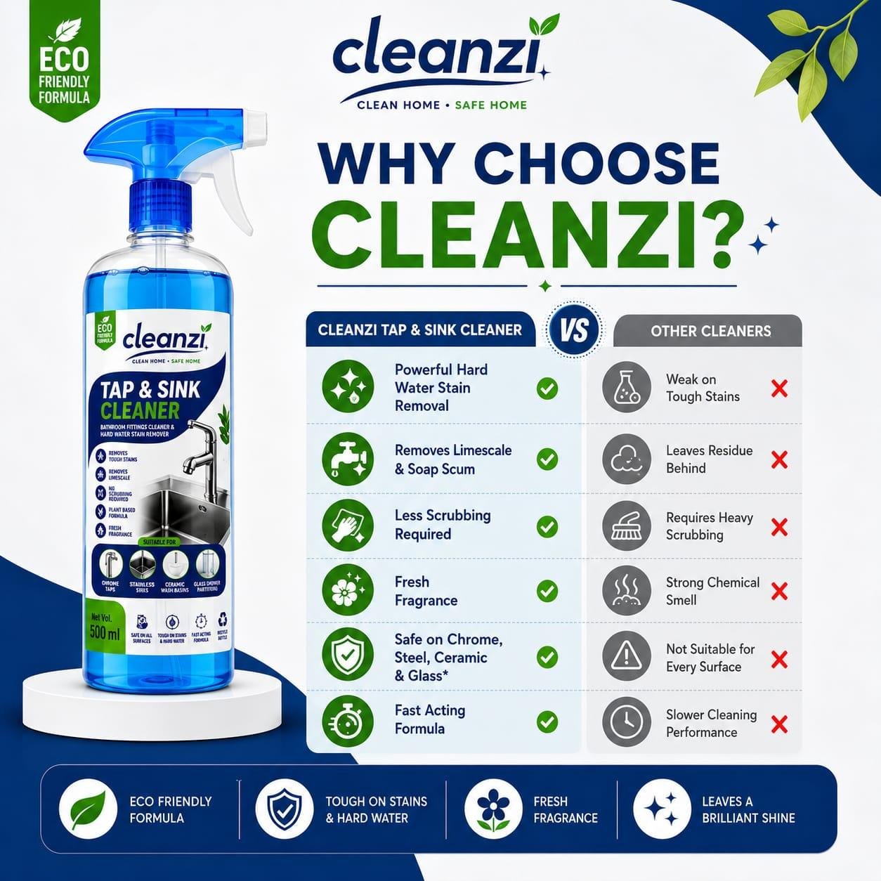 Cleanzi Tap & Sink Cleaner | Hard Water Stain Remover | Bathroom Cleaner Spray | Limescale Remover | 500ml - Image 5