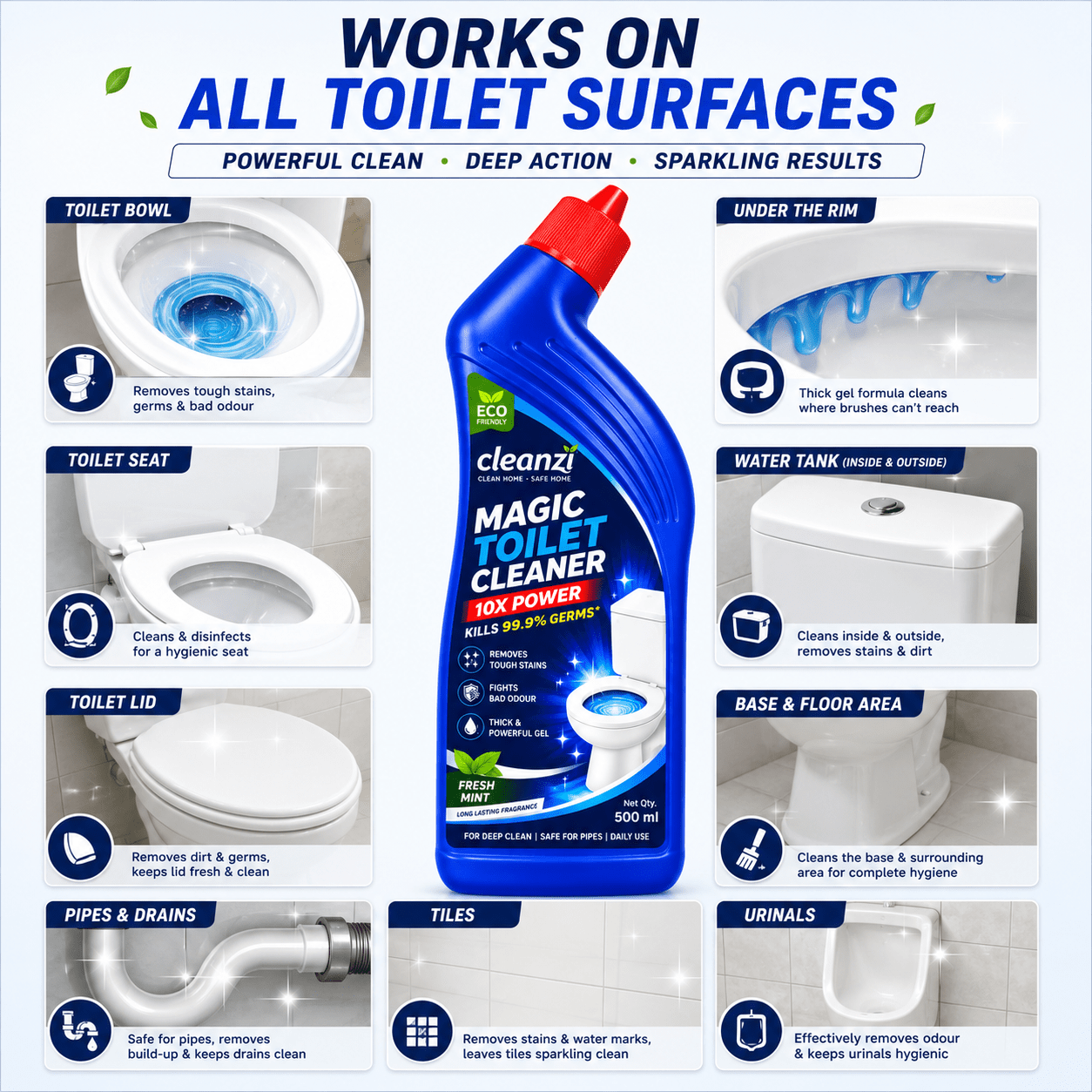 Cleanzi Toilet Cleaner – Powerful Toilet Bowl Cleaner | Removes Tough Stains & Kills 99.9% Germs - Image 2