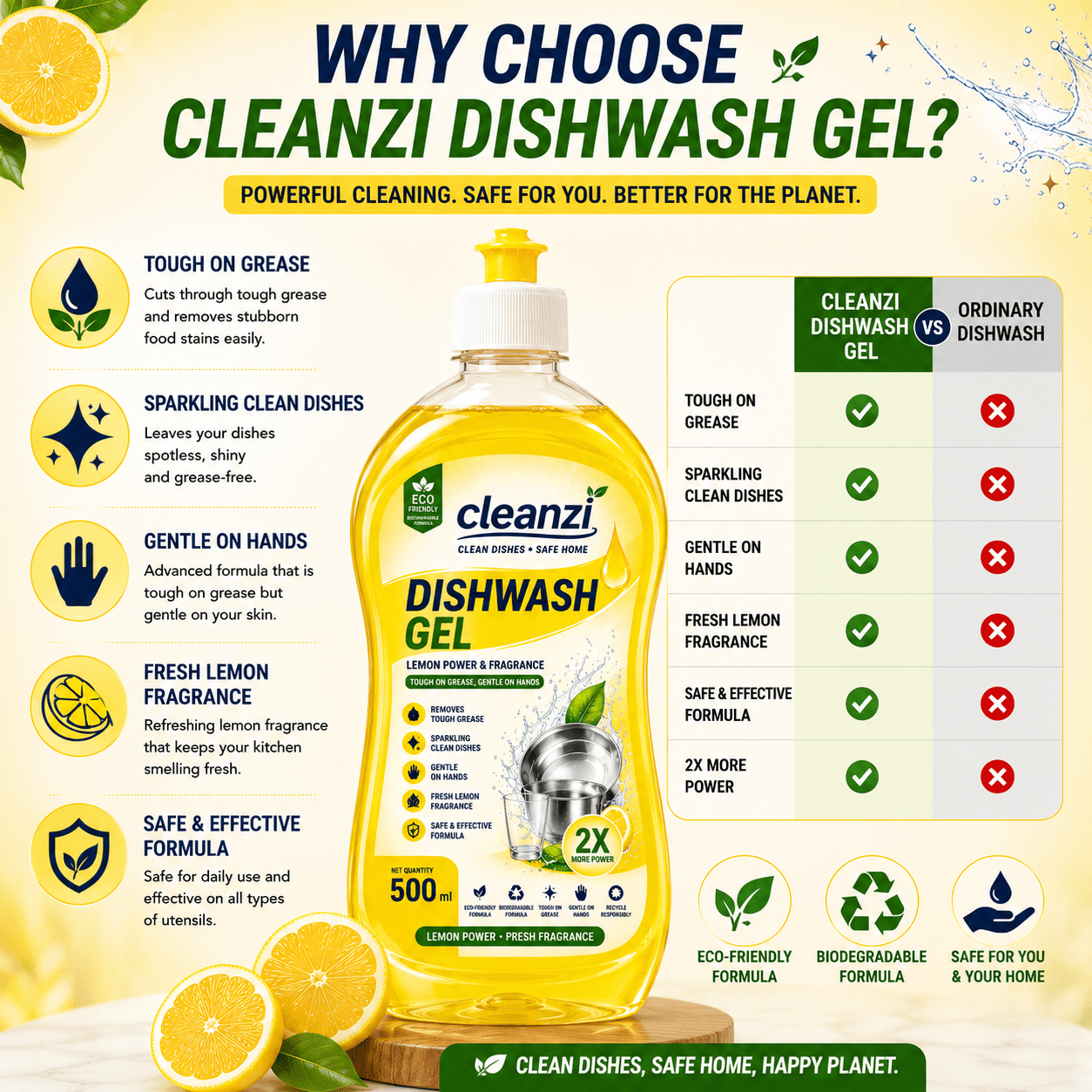 Cleanzi Dishwash Gel | Lemon Dishwashing Liquid for Tough Grease - Image 2