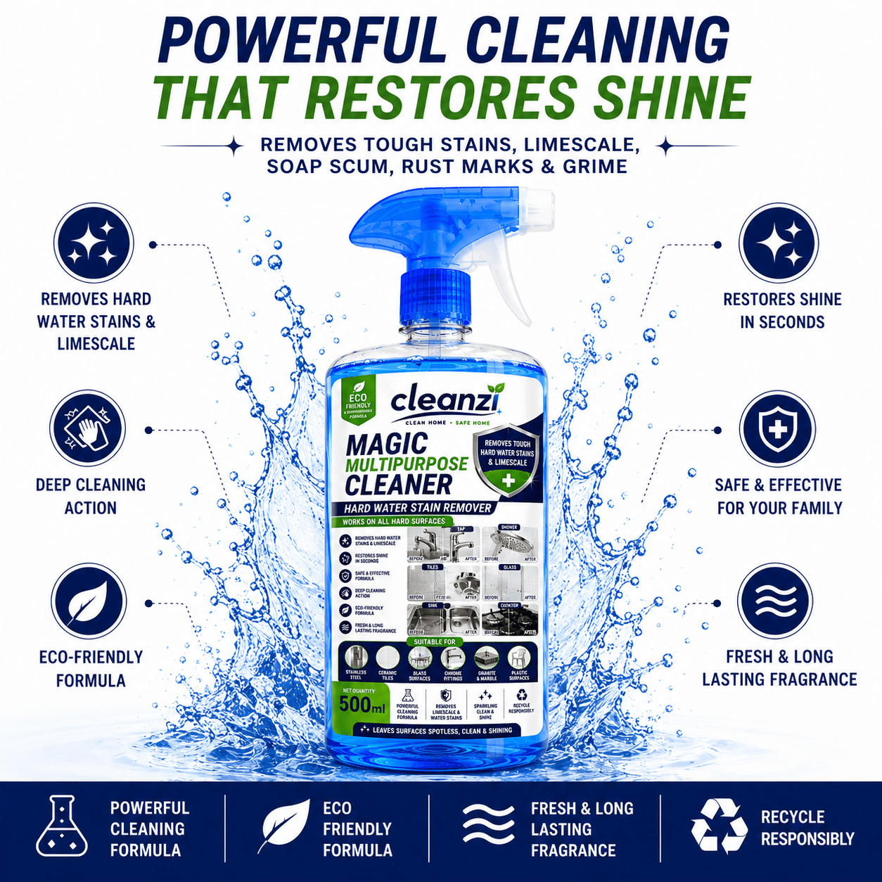 Cleanzi Multi-Purpose Cleaner – All-Purpose Surface Cleaner Spray | Removes Dirt, Grease & Germs - Image 4